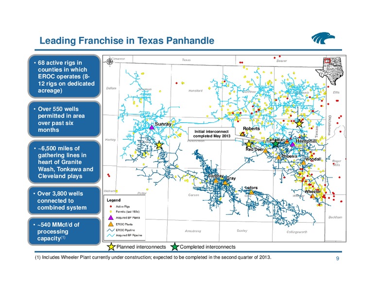NAPTP MLP Investor Conference – Eagle Rock Energy Partners Lp – slide 8