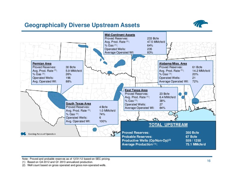 NAPTP MLP Investor Conference – Eagle Rock Energy Partners Lp – slide 15