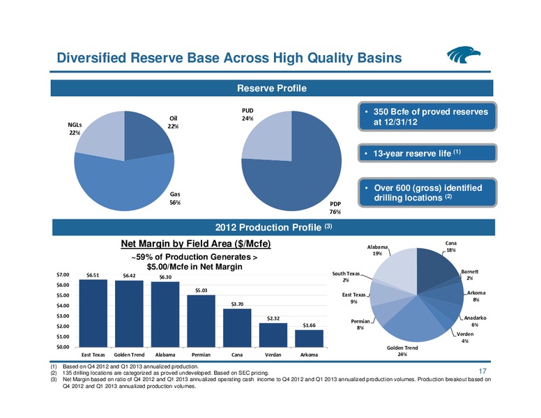 NAPTP MLP Investor Conference – Eagle Rock Energy Partners Lp – slide 16