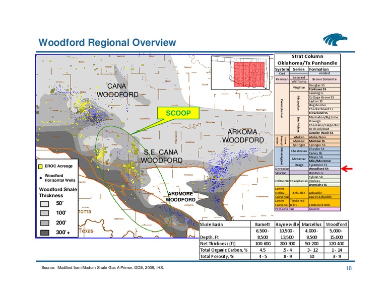 NAPTP MLP Investor Conference – Eagle Rock Energy Partners Lp – slide 17