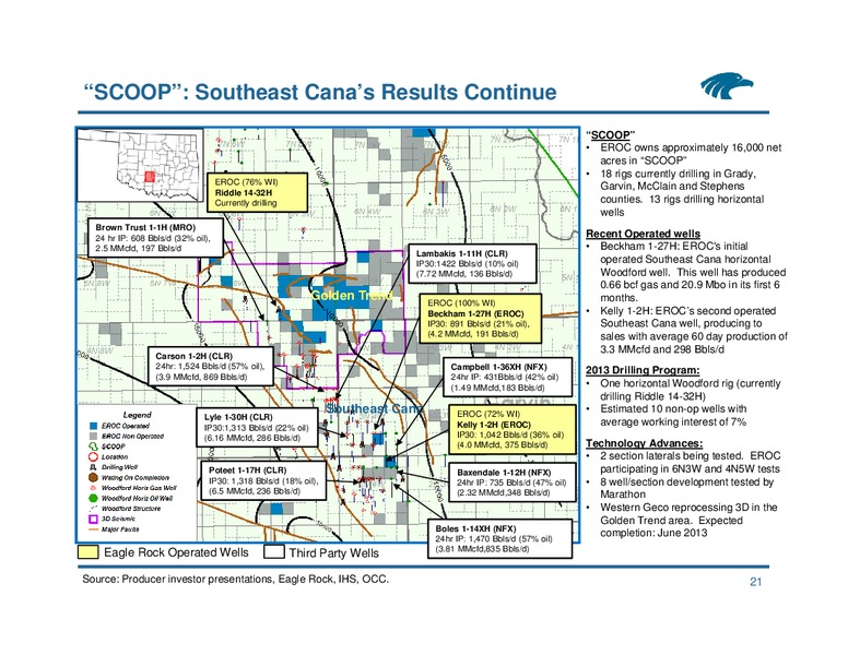 NAPTP MLP Investor Conference – Eagle Rock Energy Partners Lp – slide 20