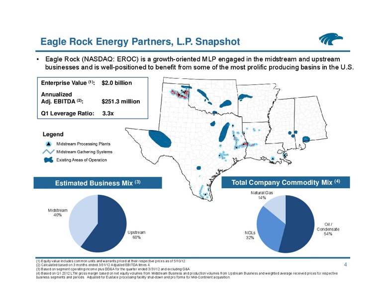 NAPTP Investor Conference – Eagle Rock Energy Partners Lp – slide 3