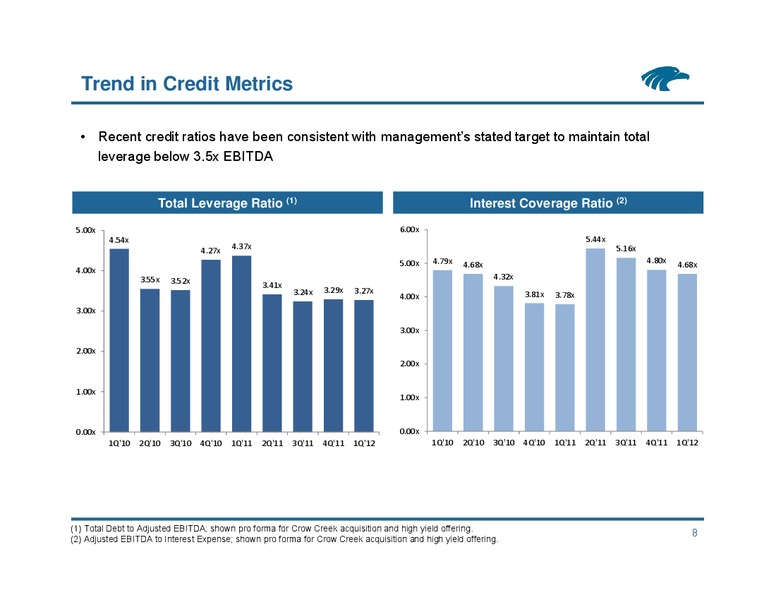 NAPTP Investor Conference – Eagle Rock Energy Partners Lp – slide 7