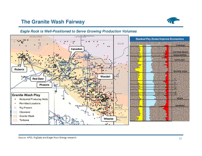NAPTP Investor Conference – Eagle Rock Energy Partners Lp – slide 12