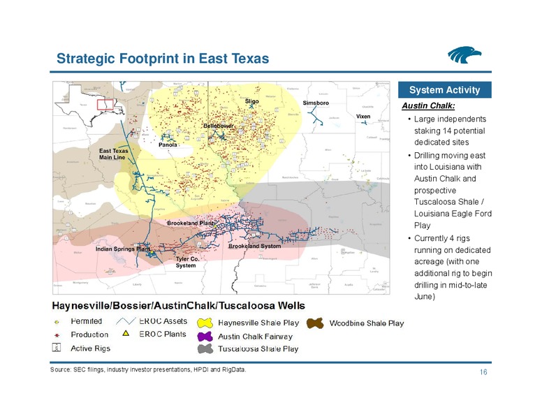 NAPTP Investor Conference – Eagle Rock Energy Partners Lp – slide 15