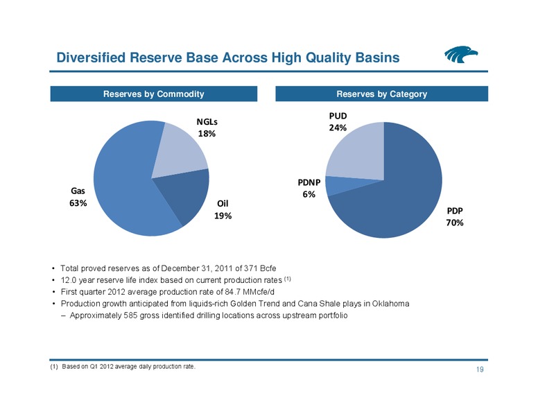 NAPTP Investor Conference – Eagle Rock Energy Partners Lp – slide 18