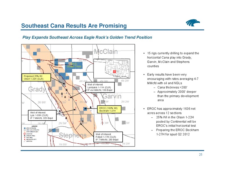 NAPTP Investor Conference – Eagle Rock Energy Partners Lp – slide 24