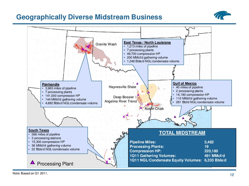 NAPTP MLP Investor Conference – Eagle Rock Energy Partners Lp – slide 11