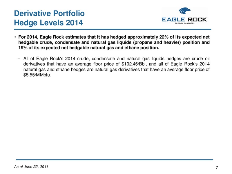 Commodity Hedging Overview – Eagle Rock Energy Partners Lp – slide 6