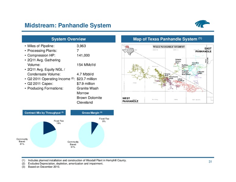 Citi MLP Conference – Eagle Rock Energy Partners Lp – slide 30