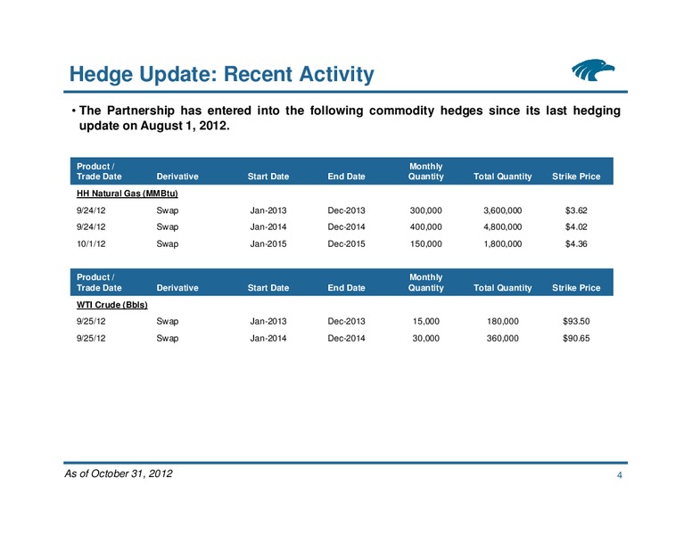 Commodity Hedging Overview – Eagle Rock Energy Partners Lp – slide 3
