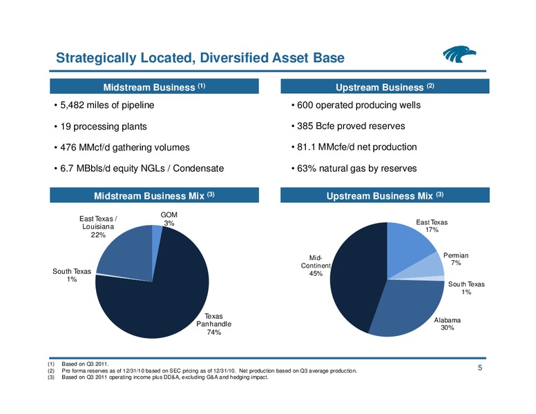 RBC Capital Markets MLP Conference – Eagle Rock Energy Partners Lp – slide 4
