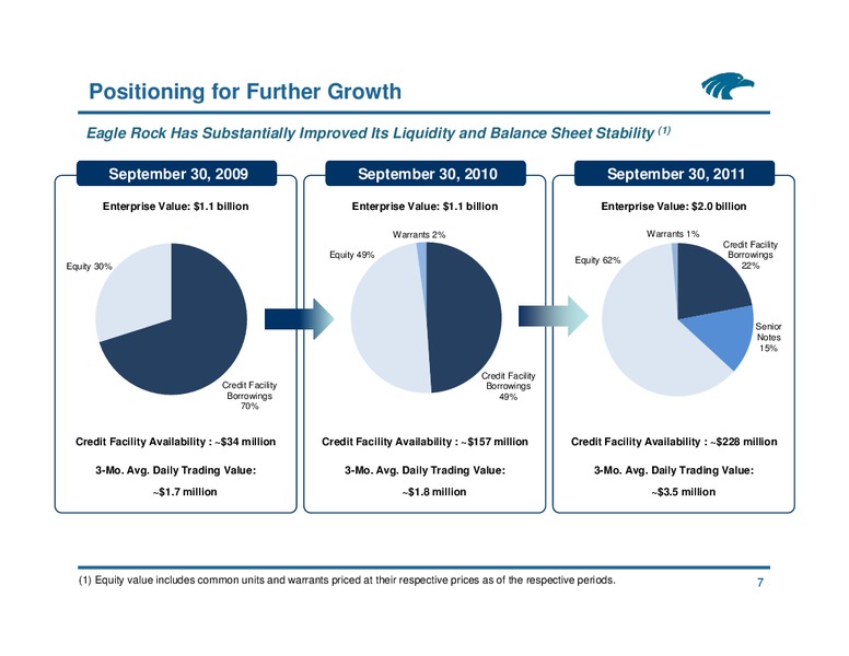 RBC Capital Markets MLP Conference – Eagle Rock Energy Partners Lp – slide 6