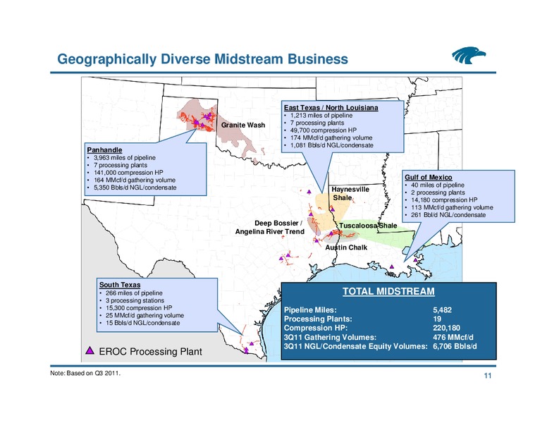 RBC Capital Markets MLP Conference – Eagle Rock Energy Partners Lp – slide 10