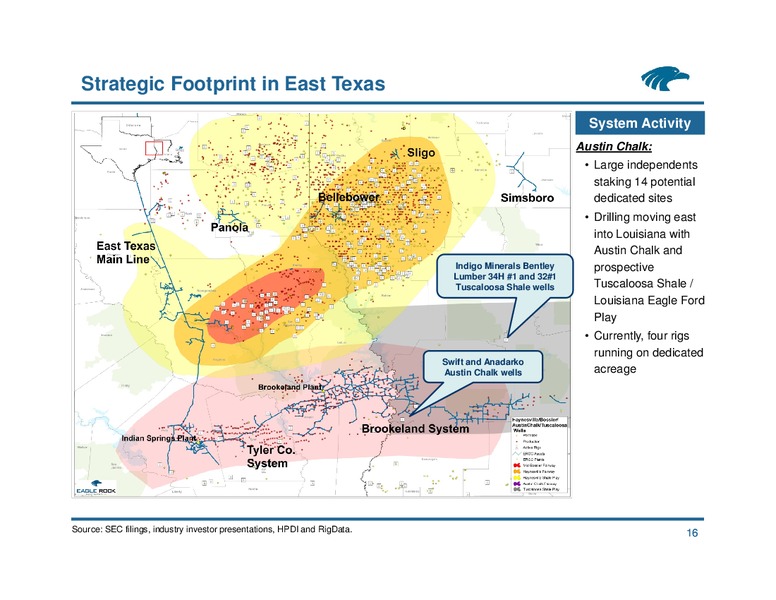 RBC Capital Markets MLP Conference – Eagle Rock Energy Partners Lp – slide 15