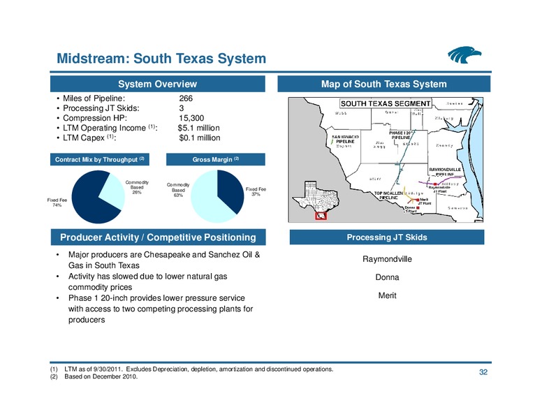 RBC Capital Markets MLP Conference – Eagle Rock Energy Partners Lp – slide 31