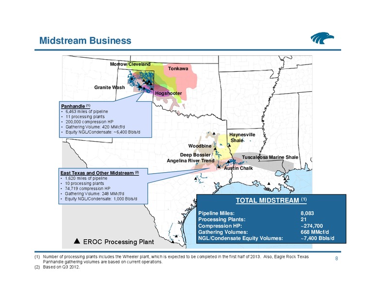 Wells Fargo Securities Pipeline MLP and Energy Symposium – Eagle Rock Energy Partners Lp – slide 7
