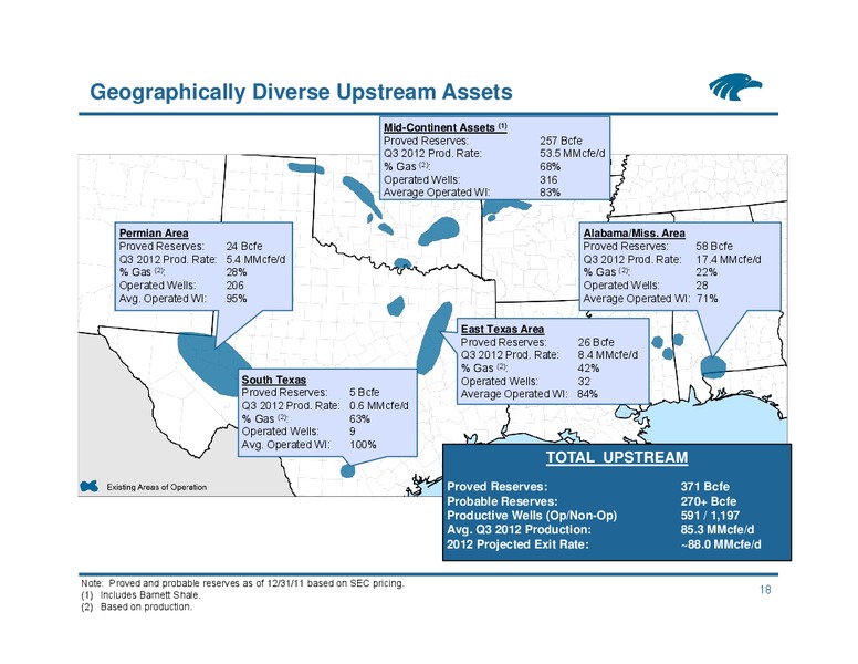 Wells Fargo Securities Pipeline MLP and Energy Symposium – Eagle Rock Energy Partners Lp – slide 17