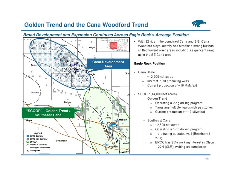 Wells Fargo Securities Pipeline MLP and Energy Symposium – Eagle Rock Energy Partners Lp – slide 19