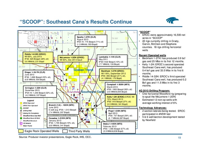Wells Fargo Securities Pipeline MLP and Energy Symposium – Eagle Rock Energy Partners Lp – slide 18