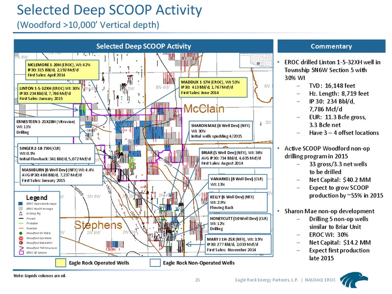 April 2015 Investor Presentation – Eagle Rock Energy Partners Lp – slide 14