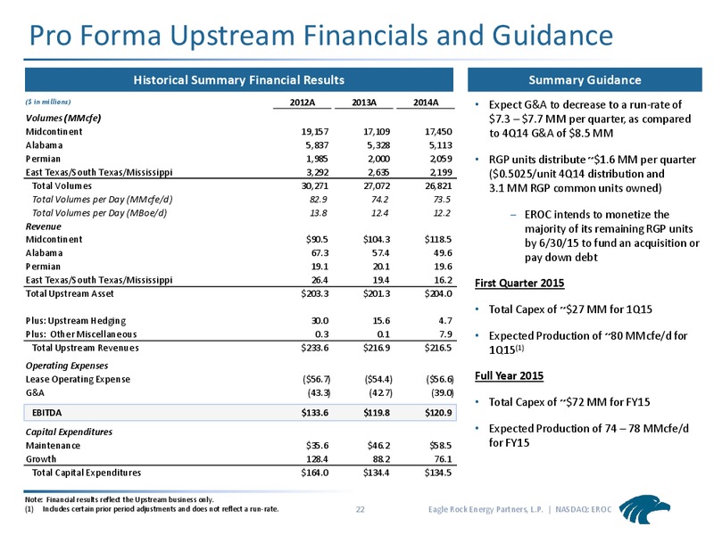 April 2015 Investor Presentation – Eagle Rock Energy Partners Lp – slide 21