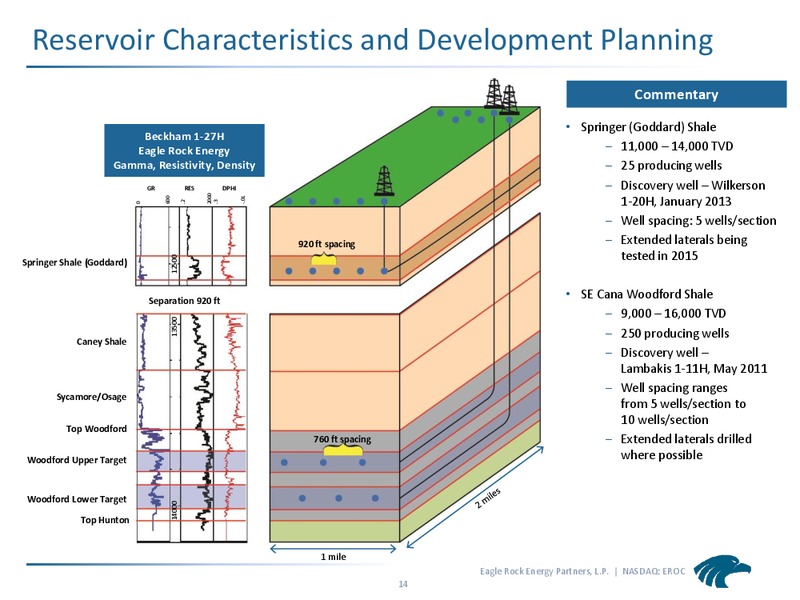 NAPTP MLP CONFERENCE – Eagle Rock Energy Partners Lp – slide 13