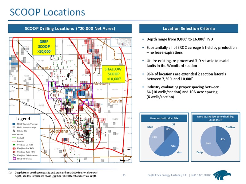 NAPTP MLP CONFERENCE – Eagle Rock Energy Partners Lp – slide 14