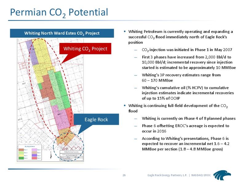 NAPTP MLP CONFERENCE – Eagle Rock Energy Partners Lp – slide 25