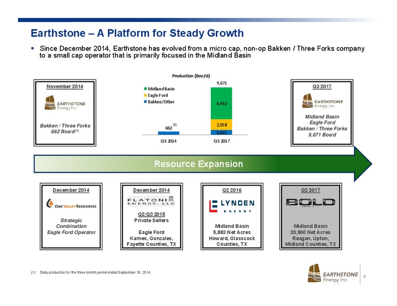 January 2018 Investor Presentation – Earthstone Energy Inc. – slide 5