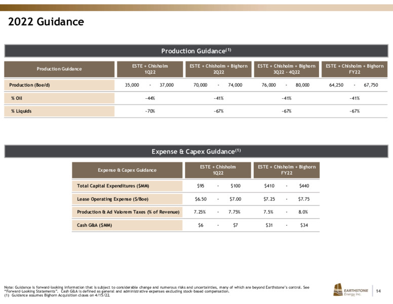 February 2022 Investor Presentation – Earthstone Energy Inc. – slide 13