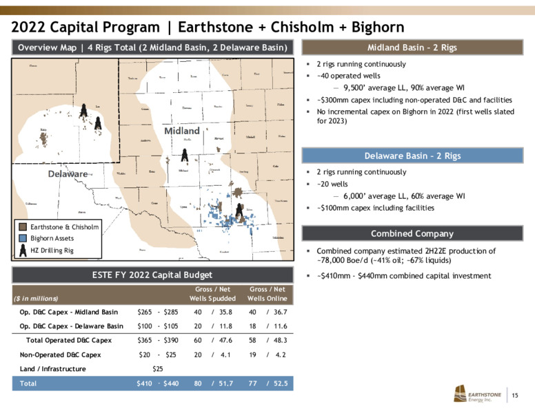 February 2022 Investor Presentation – Earthstone Energy Inc. – slide 14
