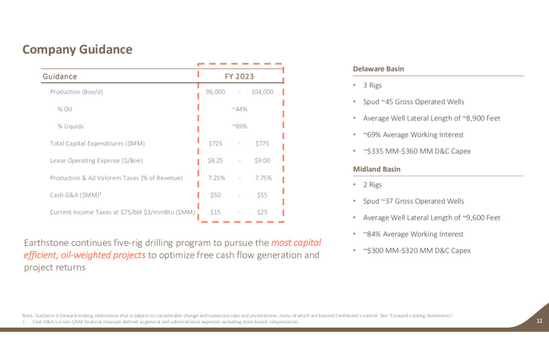4Q 2022 Earnings Presentation – Earthstone Energy Inc. – slide 11
