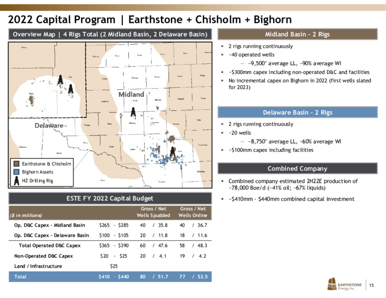 March 2022 Investor Presentation – Earthstone Energy Inc. – slide 14