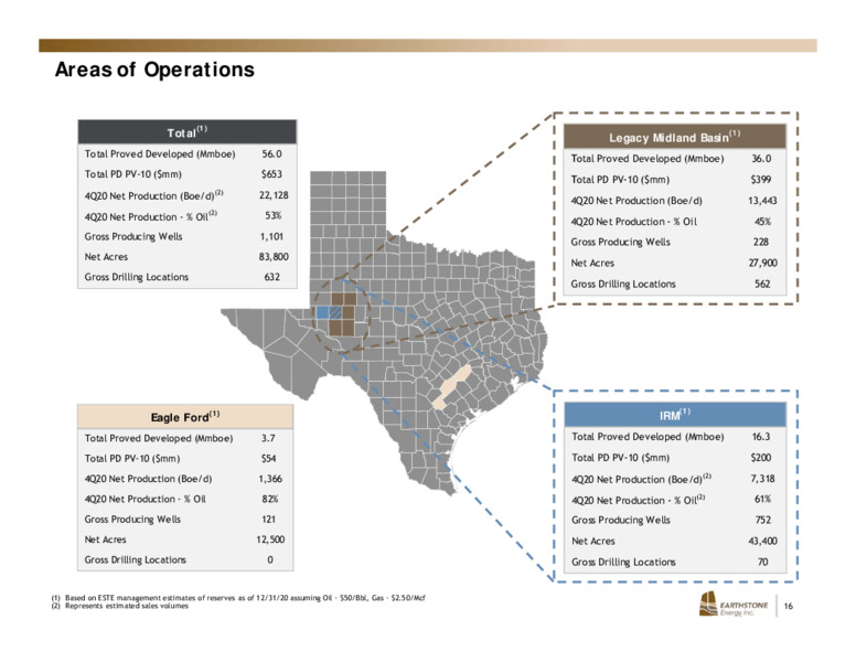 March 2021 Investor Presentation – Earthstone Energy Inc. – slide 15