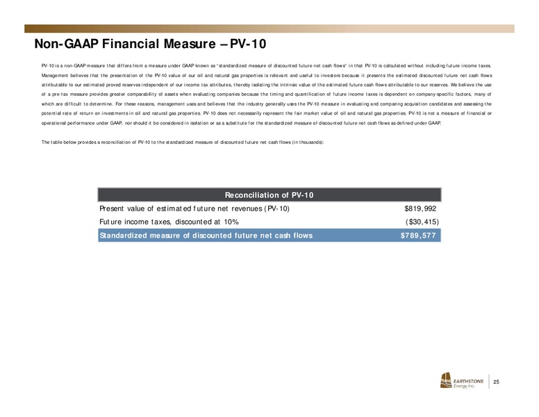 March 2020 Investor Presentation – Earthstone Energy Inc. – slide 24