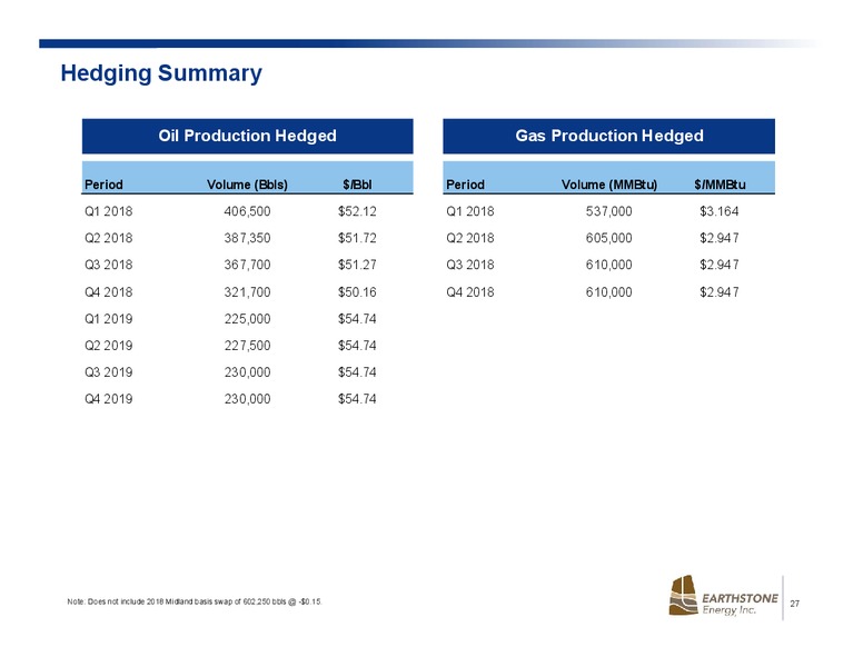March 2018 Investor Presentation – Earthstone Energy Inc. – slide 25