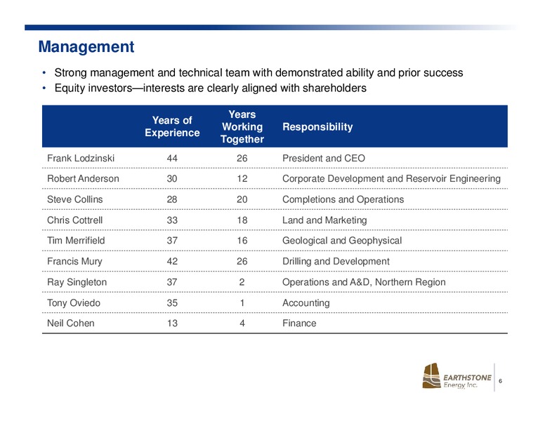 April 2017 Investor Presentation – Earthstone Energy Inc. – slide 4