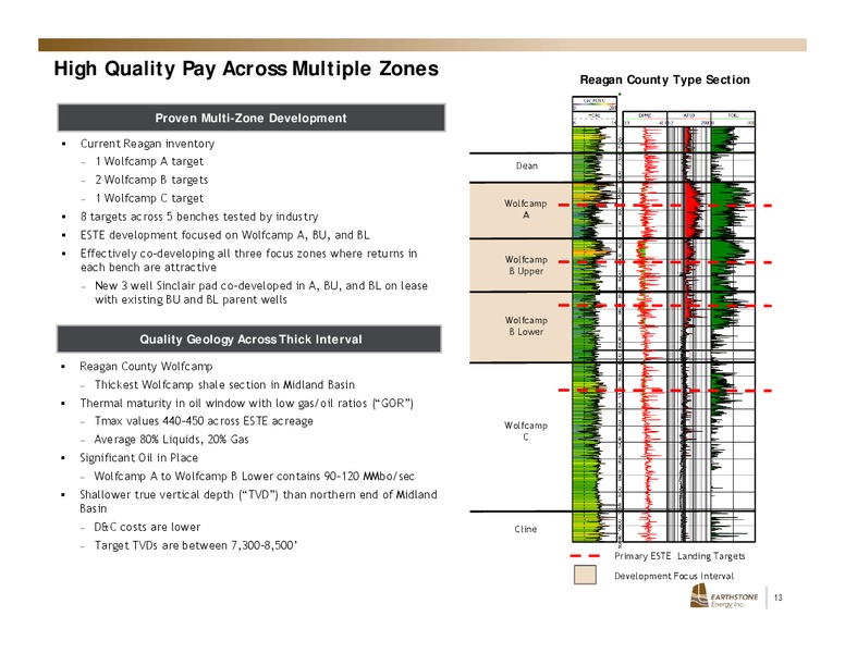 April 2019 Investor Presentation – Earthstone Energy Inc. – slide 12