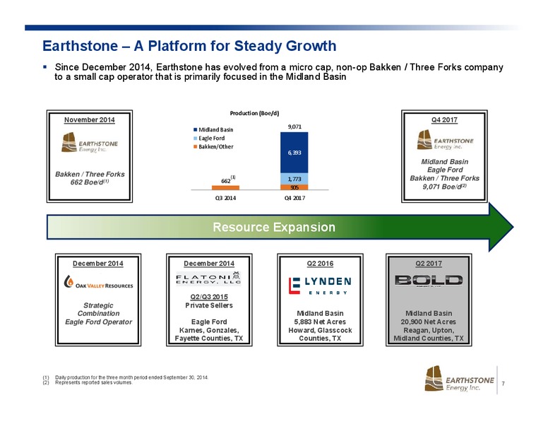 April 2018 Investor Presentation – Earthstone Energy Inc. – slide 5