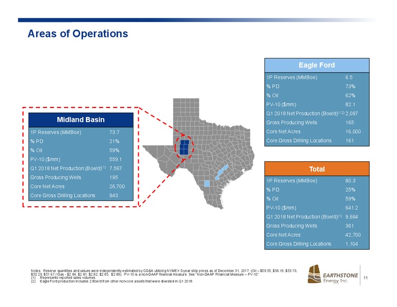 1Q 2018 Earnings Presentation – Earthstone Energy Inc. – slide 9