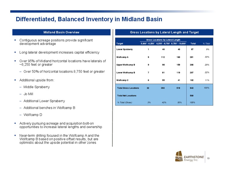 1Q 2018 Earnings Presentation – Earthstone Energy Inc. – slide 17