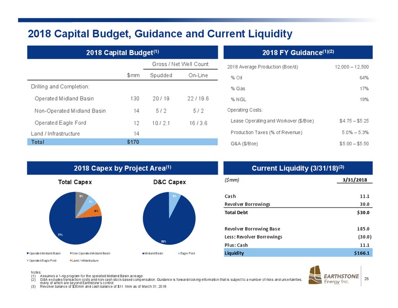 1Q 2018 Earnings Presentation – Earthstone Energy Inc. – slide 24