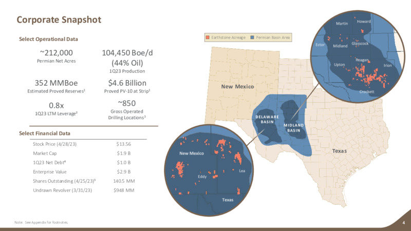 1Q 2023 Earnings Presentation – Earthstone Energy Inc. – slide 3