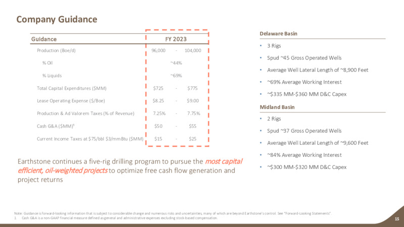 1Q 2023 Earnings Presentation – Earthstone Energy Inc. – slide 14