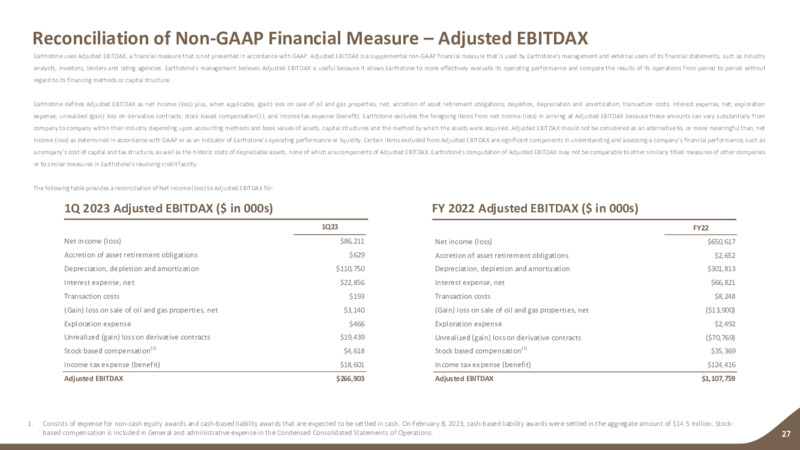 1Q 2023 Earnings Presentation – Earthstone Energy Inc. – slide 26