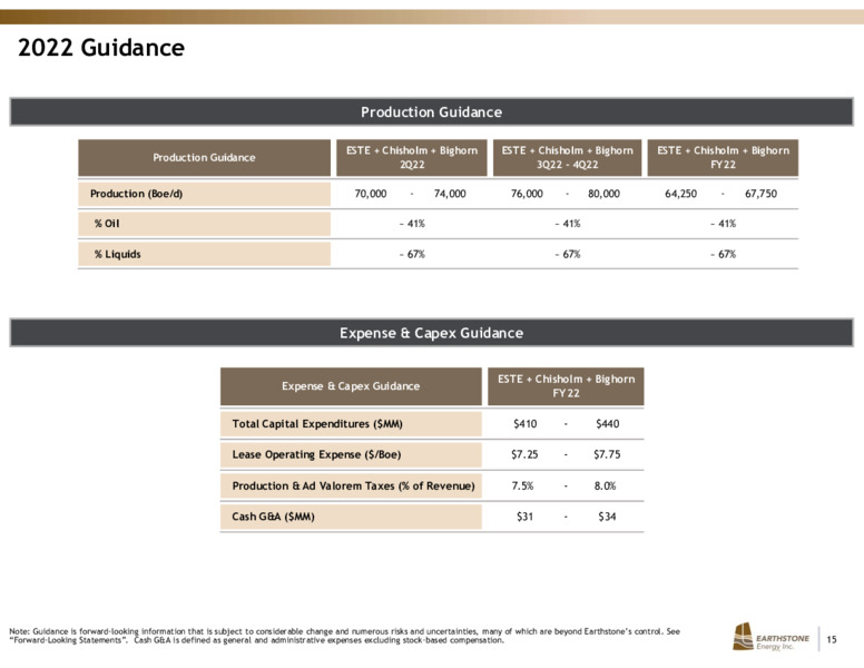 Q1 2022 Earnings Presentation – Earthstone Energy Inc. – slide 14