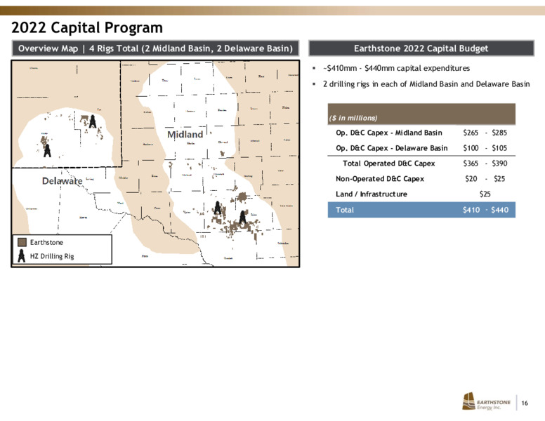 Q1 2022 Earnings Presentation – Earthstone Energy Inc. – slide 15