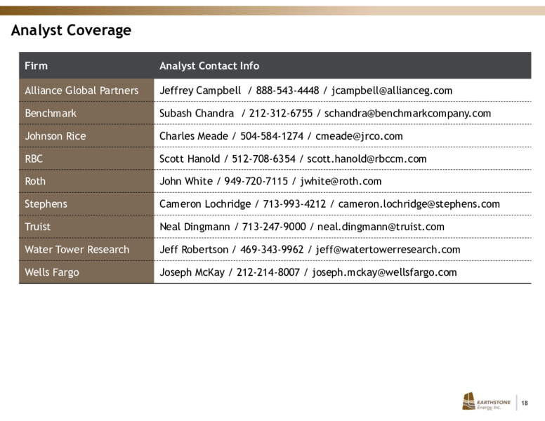 Q1 2022 Earnings Presentation – Earthstone Energy Inc. – slide 17