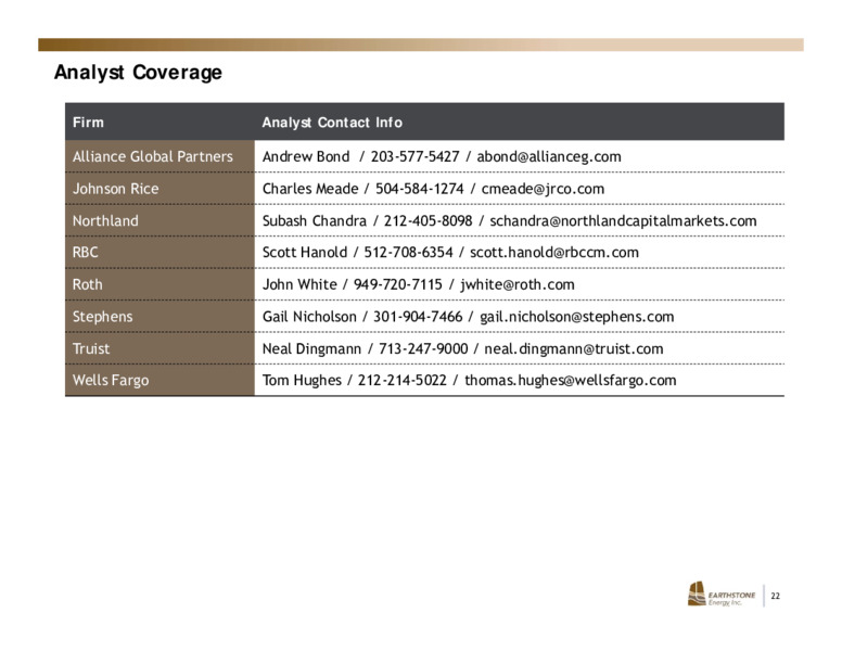 May 2021 Investor Presentation – Earthstone Energy Inc. – slide 21